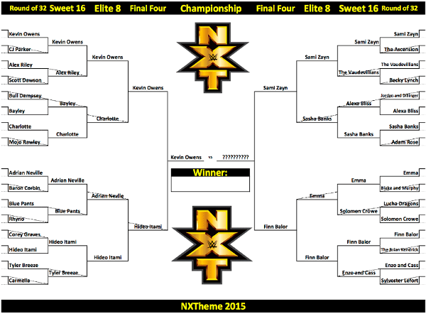 3MB_NXTheme2015 - Final 4 - Overtime - small