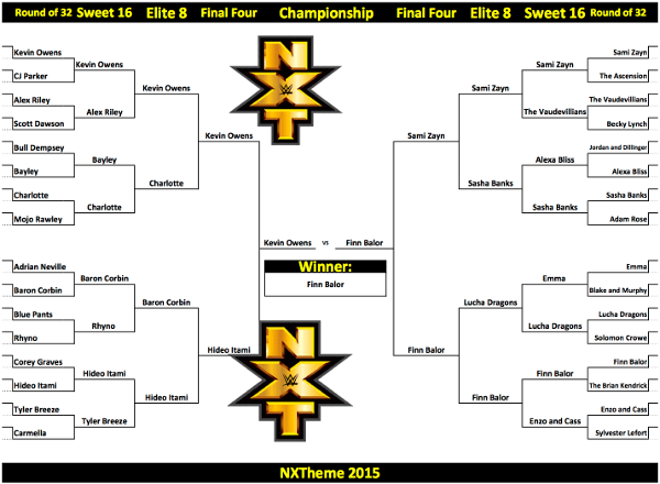 3mb_nxtheme2015_MatthewCones_1st